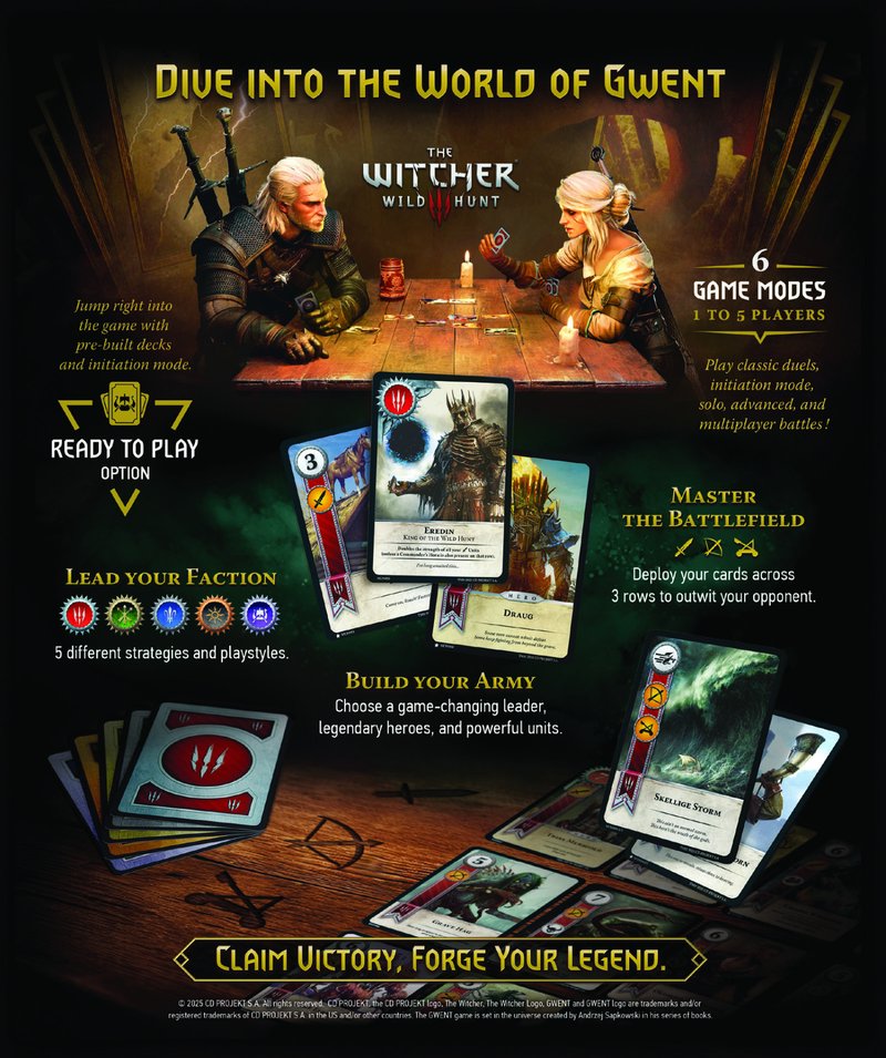 The Witcher : Gwent The Card Game